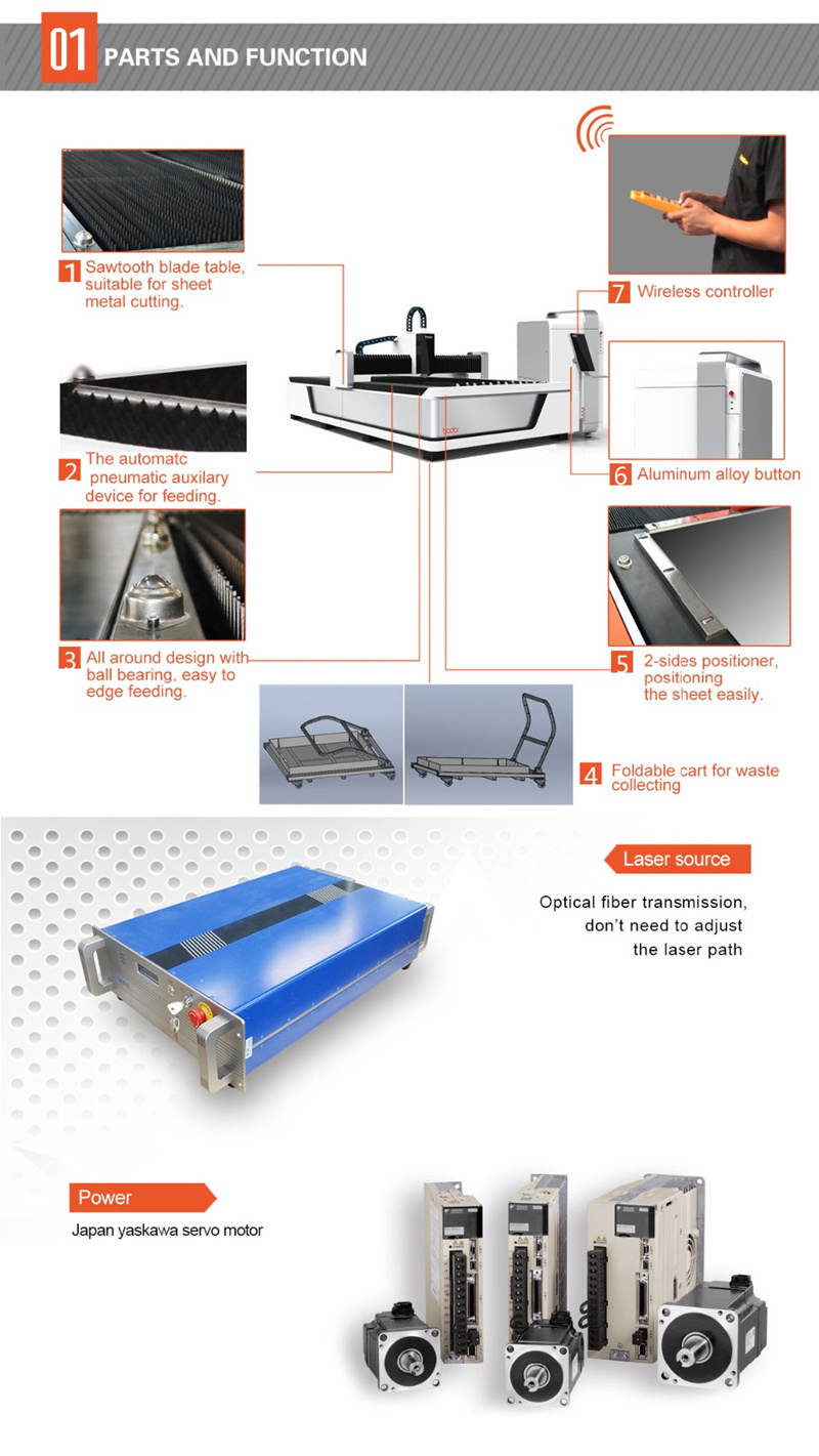 cnc-fibra lasero 2